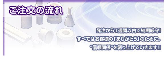 �������̗��� - ��������1�T�Ԉȓ��Ŕ[������I���ׂĂ͂��q�l�́u���肪�Ƃ��v�̂��߂ɁB�u�M���֌W�v��n��グ�Ă����܂�!!